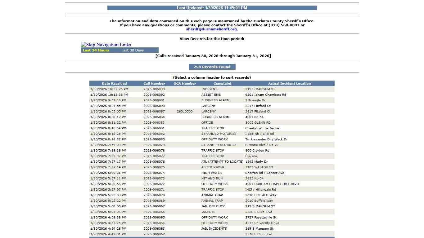 Calls for Service Reports
